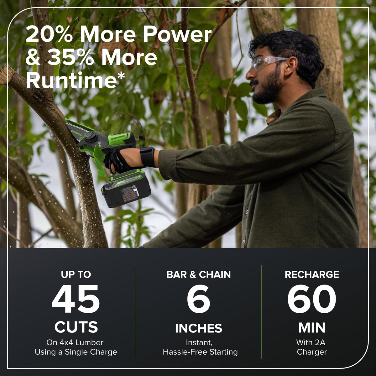 24V 6 in Mini Pruning Chainsaw R40449