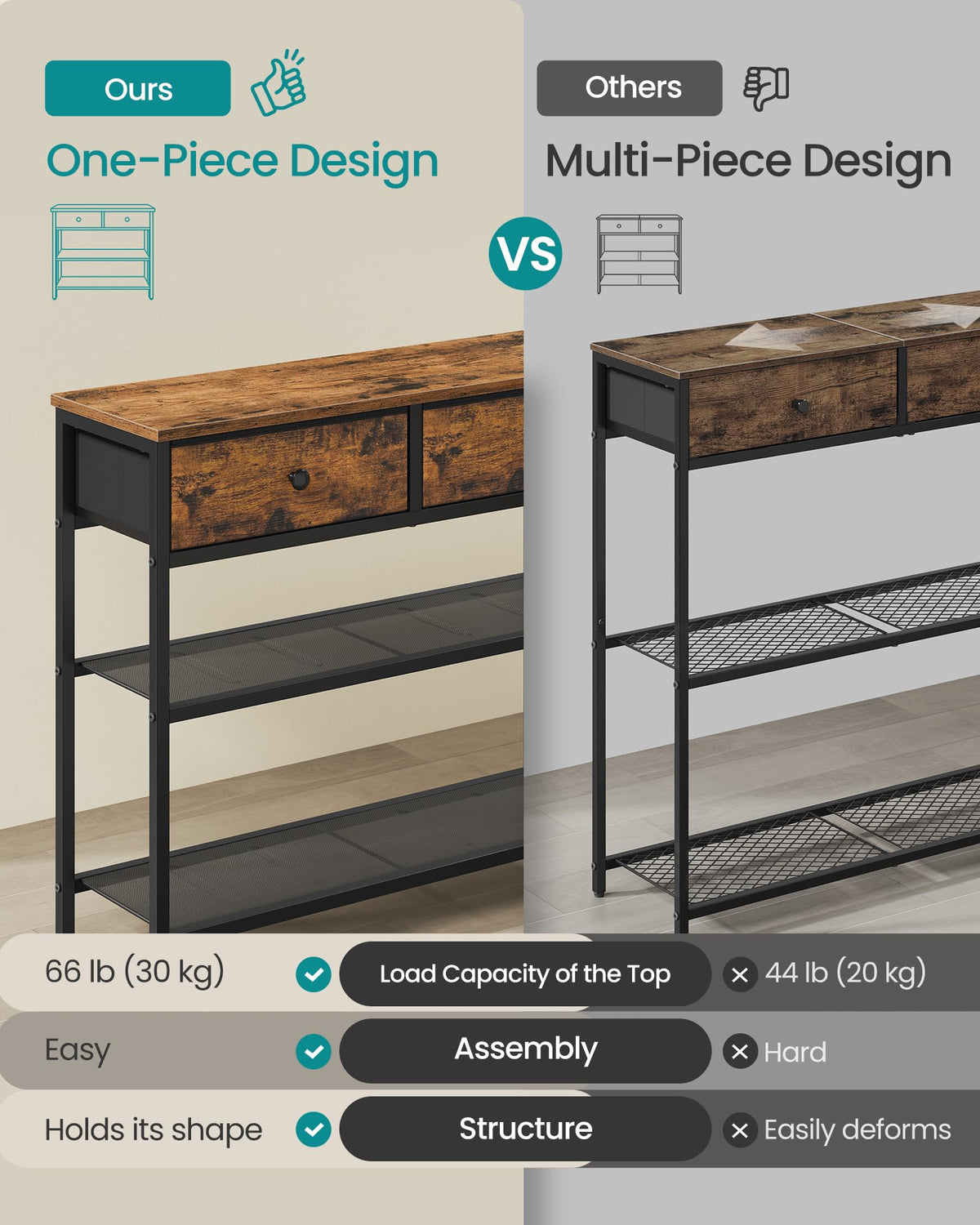 Console Table with 3 Fabric Drawers N57224