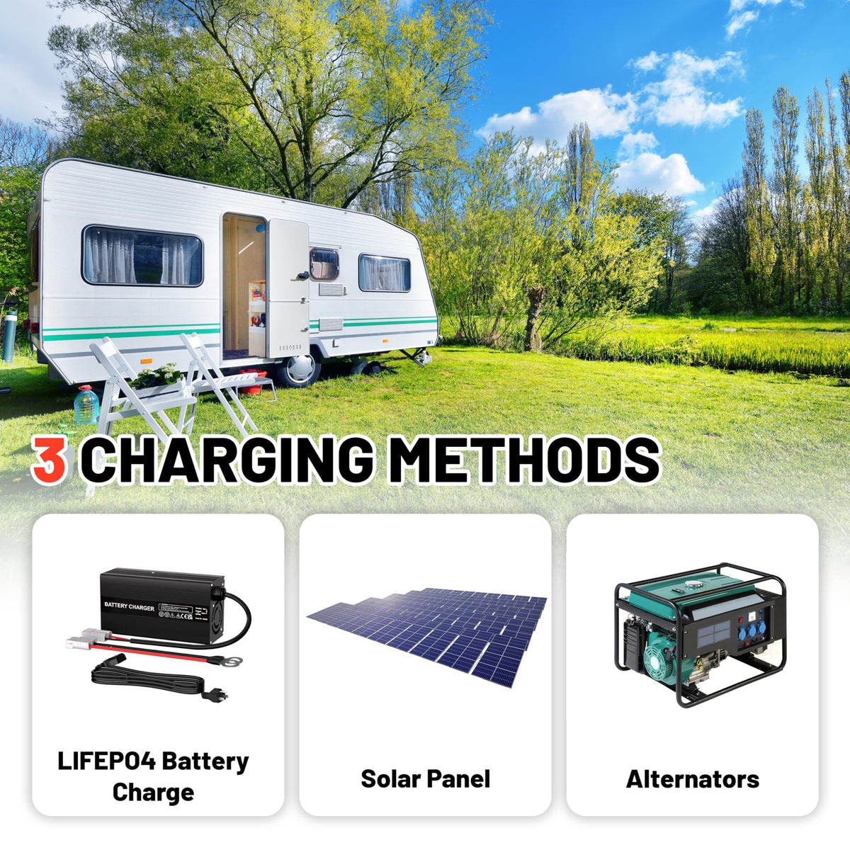 12V 100Ah LiFePO4 Battery Group 24 P833